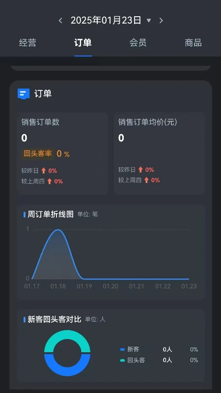 �����ǻ��̼�1.0.17 �̼ҹ���