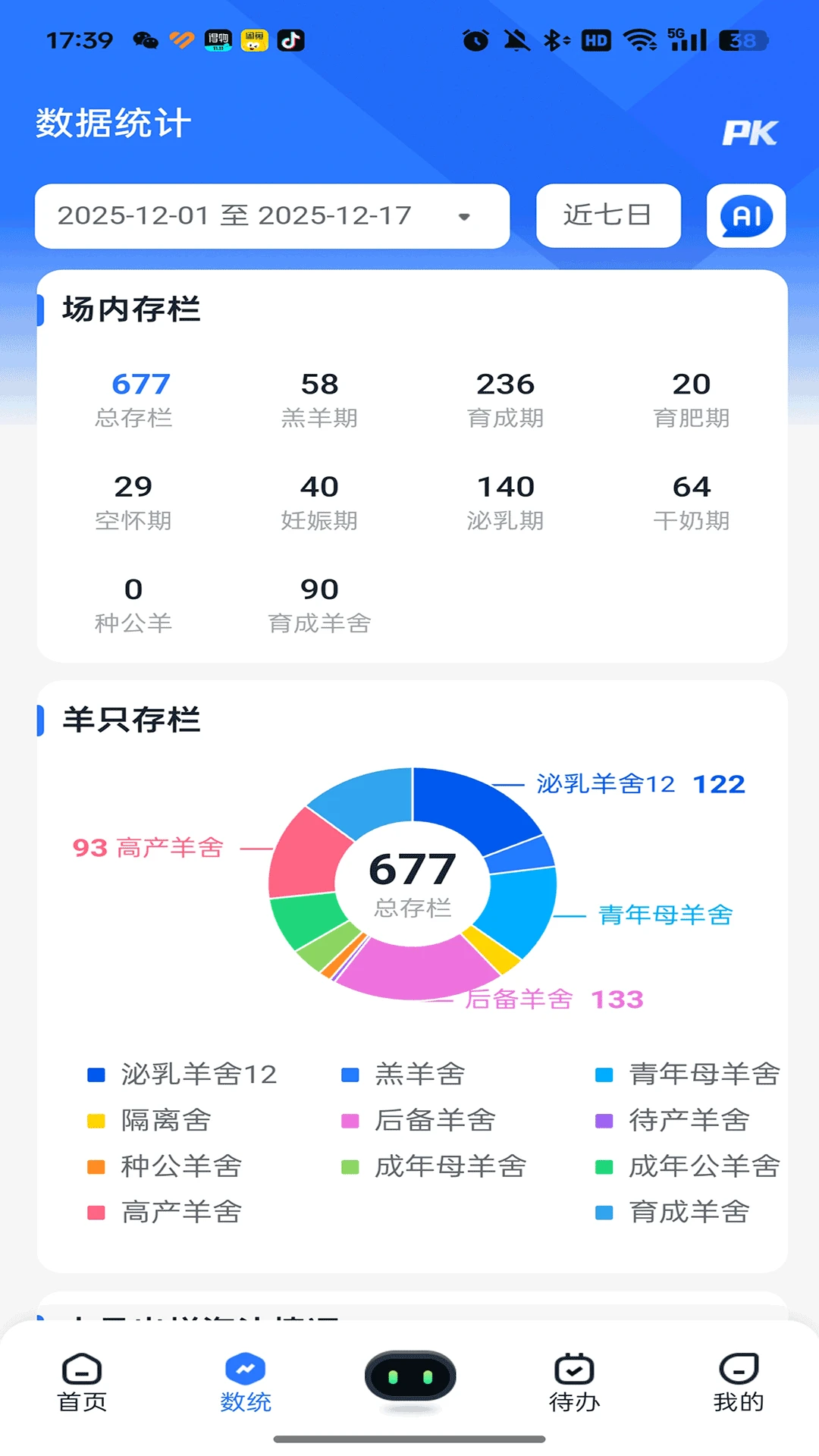 ����ͨ6.3.2 ������������