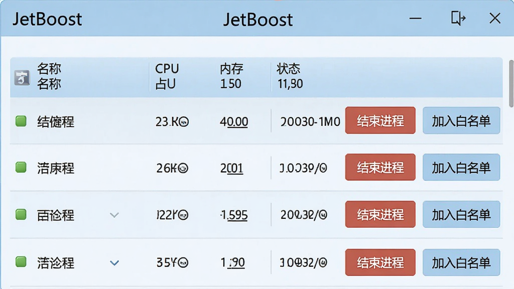 һ��JetBoost���̹������ܵĽ�ͼԤ���������Ա�����ʽ�г��������ơ�CPUռ�á��ڴ�ռ�á�״̬���У�ÿ���������С��������̡��͡��������������ť�����岼������������ʵʱˢ�£�ɫ��Ϊ����ɫ�����ʸɾ����޶���Ԫ�أ�ͼƬ�������С�JetBoost������