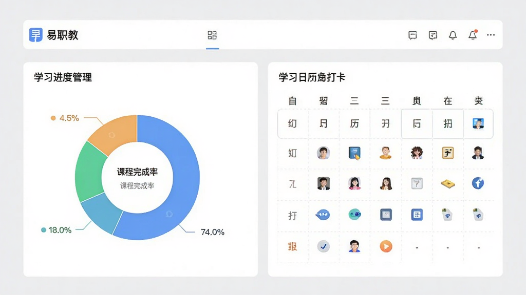 主体为“易职教”学习进度管理界面,展示课程完成率饼图与学习日历打卡记录,背景为浅灰色,布局清晰,风格简洁,细节丰富,画质精细,干净无多余元素