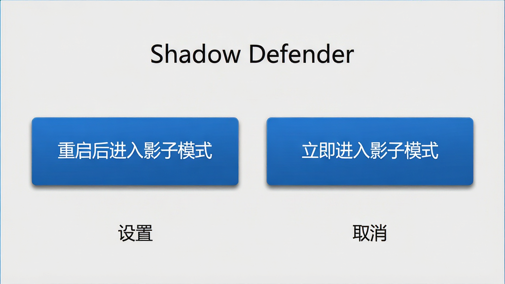 ���壺һ�����Ĳ������棬��ʾ��Shadow Defender��������ģʽѡ�񣺡����������Ӱ��ģʽ���͡���������Ӱ��ģʽ�����·��С����á��͡�ȡ������ť�����֣�������ť���ţ��·�Ϊѡ��Ű棺��ťΪ��ɫ�����ְ�ɫ������ǳ�ҡ���񣺼������޶���װ�Ρ�ϸ�ڣ���ť����΢����ӰЧ�������ʣ����壬�ɾ����޶���Ԫ�ء�