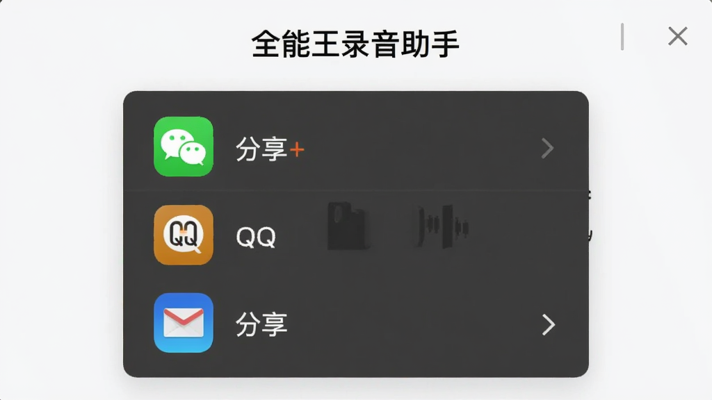 ȫ����¼�����ַ����������ܵĽ����ͼ����ʾ�����˵�ѡ�����΢�š�QQ���ʼ�ͼ�꣬����Ϊǳɫ������࣬�����������޶���Ԫ�أ����ֱ�ע��ȫ����¼�����֡�
