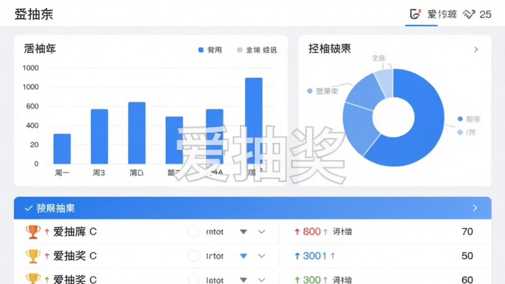 image of a statistics dashboard showing bar chart and pie chart, with a list of winners below, layout is clean and professional, style is modern with blue accents, text 