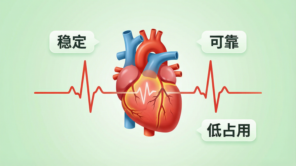 һ���ȶ�����ʾ��ͼ������������һ��ƽ�������������ͼ��������Χ�����š��ȶ������ɿ�������ռ�á������ֱ�ǩ������Ϊ����ɫ���䣬����ͻ�������־��⣬�Ű��࣬����ִ���ϸ�����������ʸɾ����޶���Ԫ��
