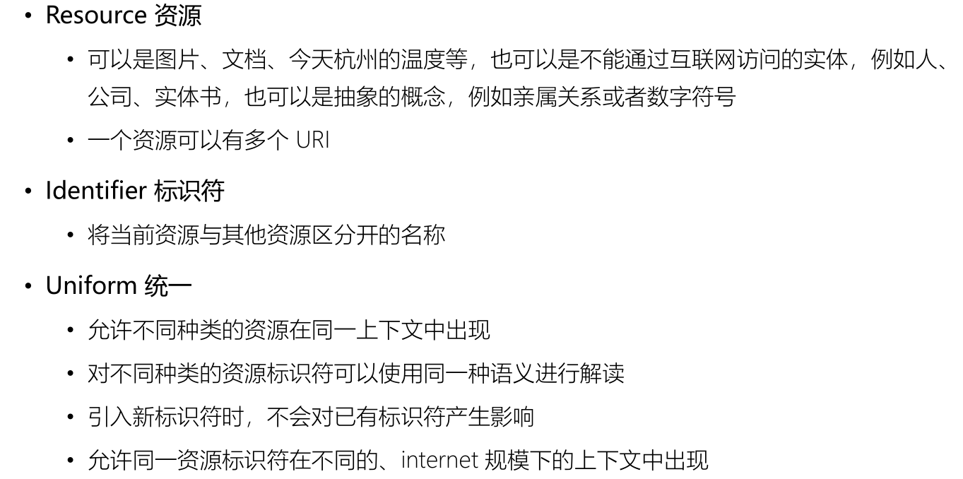 UT.urn ��ʲô �������� ����ָ�� ͼ�Ľ̳�
