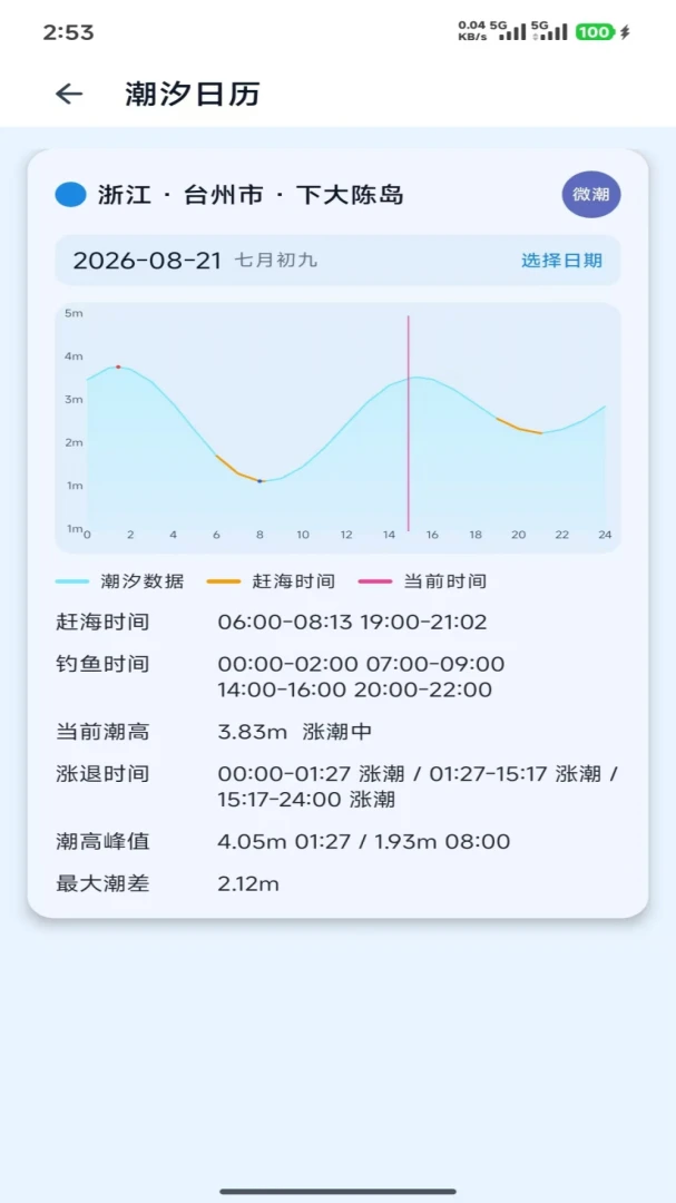 �Ϻ���1.0.3 �Ϻ���������