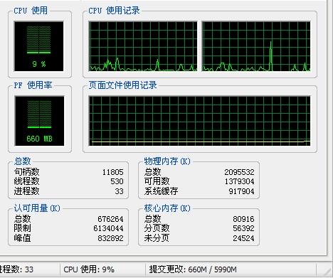 Task98任务管理器 安卓版 性能监控截图