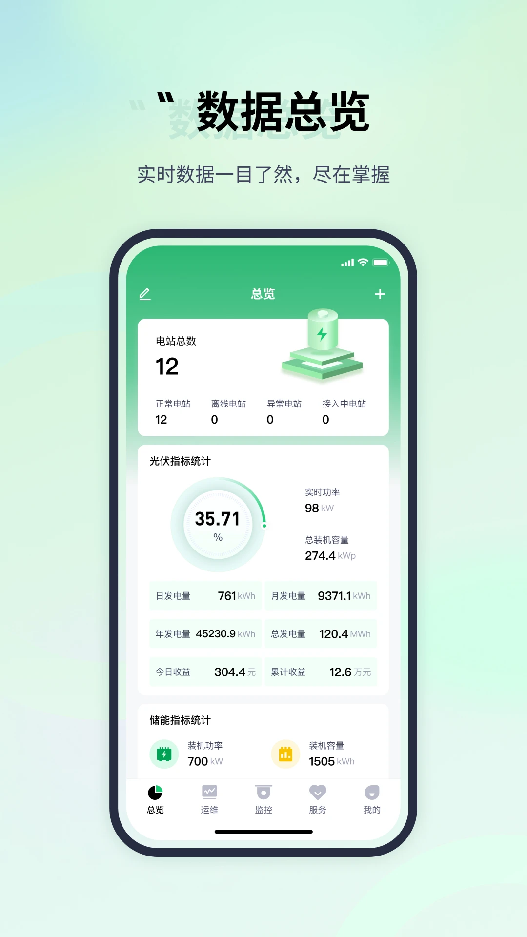 ������1.0.53 �����Ʒ������
