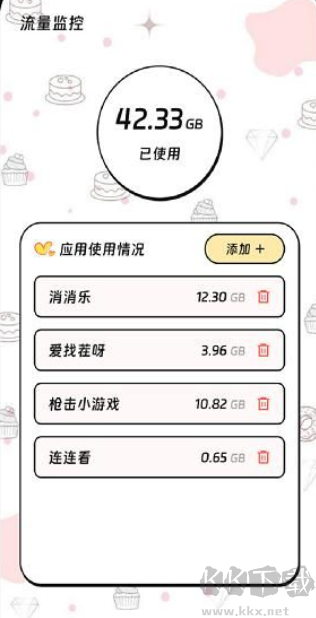 ֪���������� ��׿�� ��������