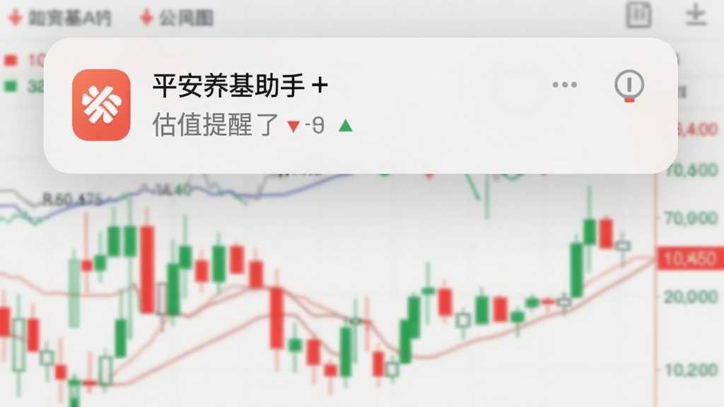 画面主体为手机通知栏弹出“平安养基助手”的估值提醒消息,背景为模糊的股票行情图表。布局为上下构图,上方是通知横幅,下方是K线图。风格为写实与UI结合,色彩以红绿涨跌色为主,画质清晰,突出提醒的及时性与实用性。
