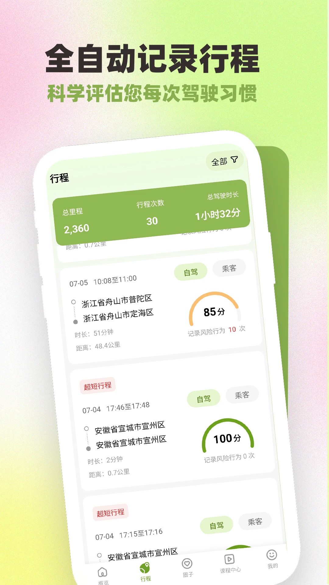 �շ�����Լ�ʻ1.0.5.6 ��ʻ��ȫ��ѵ