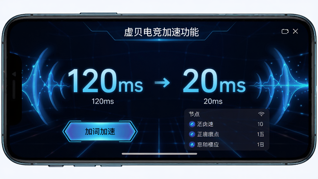 �鱴�羺���ٹ��ܽ��棬�ֻ���Ļ��ʾ�ӳ����ִ�120ms����20ms������Ϊ�����źŲ�����羺������Ч��������У��������ҶԳƣ��Ű�����������ſᣬϸ�ڰ������ٰ�ť��ڵ��б������ʸ��壬�ɾ��޶���Ԫ��
