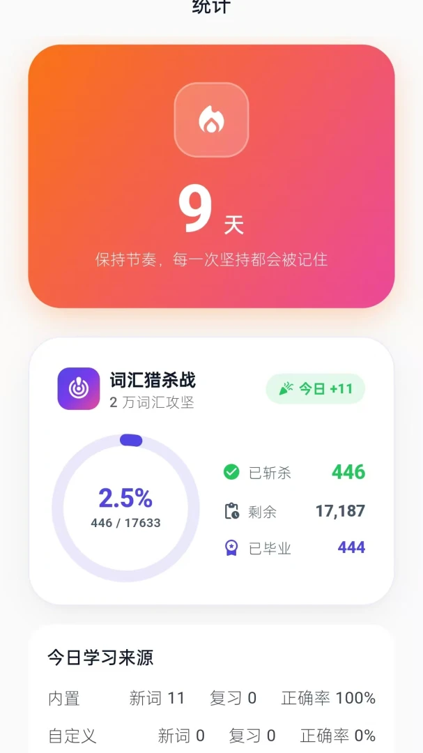 �������1.0.69 Ȥζ���ѧϰ����