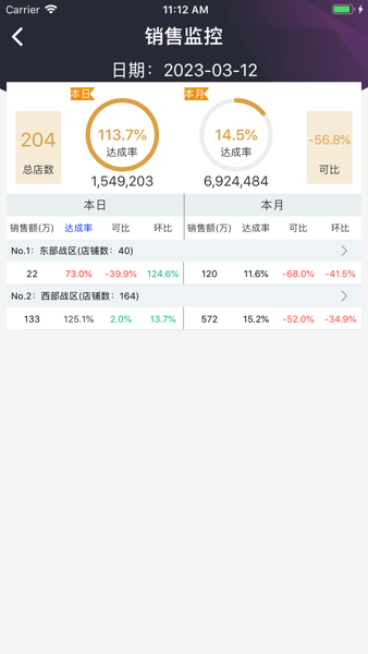 ��������ͨ8.4.1.3 ���۹���