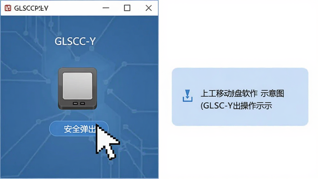 �ع��ƶ�Ӳ�̼���������GLSCC-Y����ȫ��������ʾ��ͼ�����������ָ������������ġ���ȫ��������ť��Ӳ��ͼ����ʾ�ѶϿ�������Ϊ����ɫ��ʾ�򣬼�����������ʸɾ�