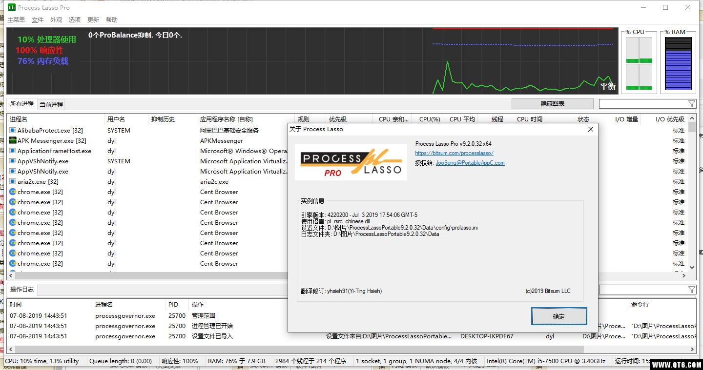 Process Lasso12.5.1.2 רҵ���̹���