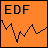 EDFbrowser1.80 �Ե����ݲ鿴��༭����