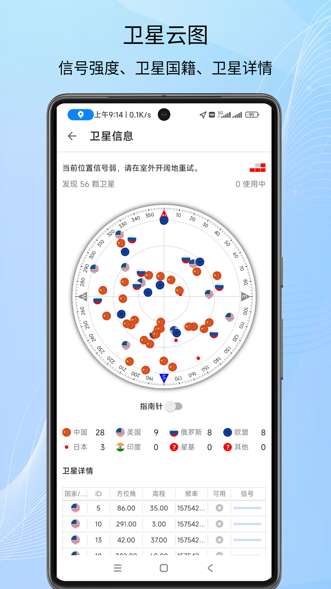 信号检测仪app下载手机版查看基站距离和信号强度数值