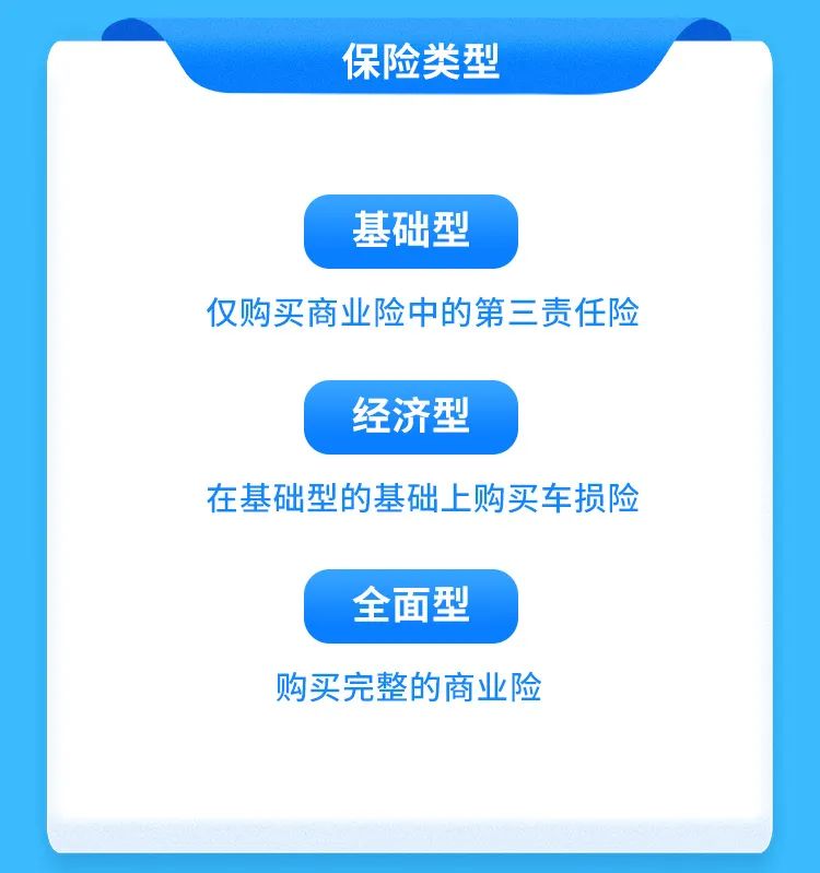 123��������ͨ С�������������Ż�Ȩ�⽨��