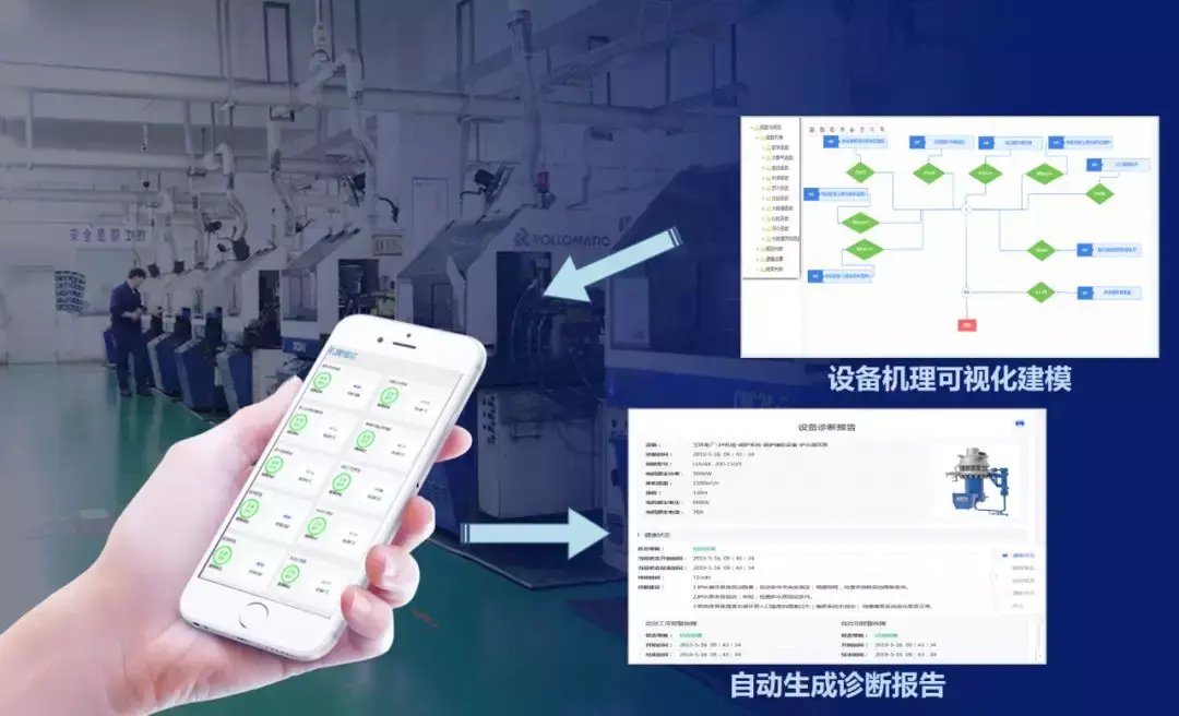 设备看护诊断助手 远程运维 故障预警 工具界面