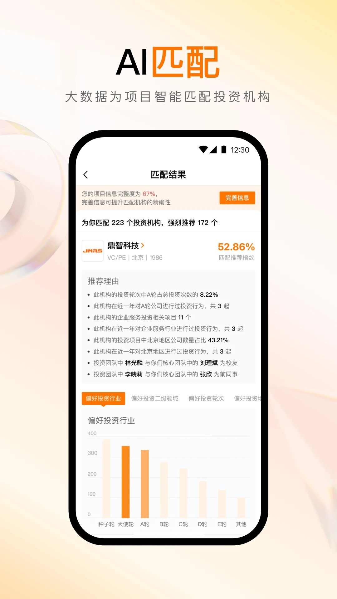 ��ҵ��7.3.2 ��ҵ��Ѷ�Ķ�