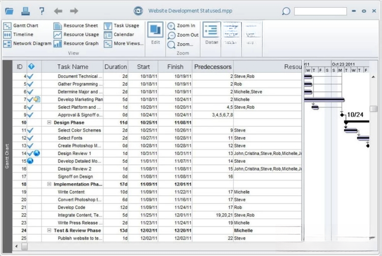 Steelray Project Viewer7.2.0035 רҵ����Ŀ�����鿴����