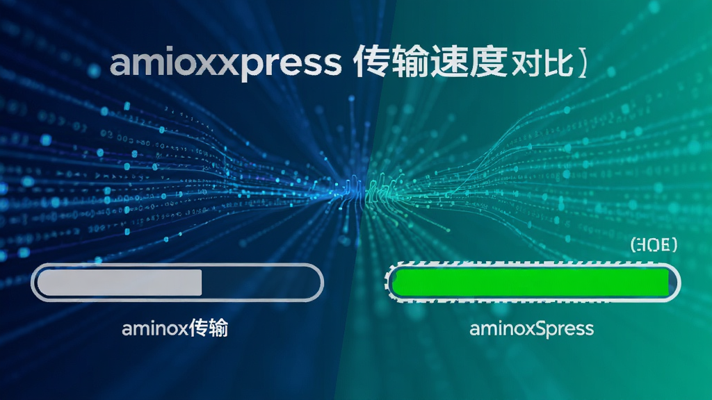 չʾaminoxpress�����ٶȶԱȵ�ʾ��ͼ�����Ϊ��ͨ����Ļ������������ұ�Ϊaminoxpress�ļ������������������Ϊ��̬��������������������죬ͻ���ٶ����ƣ������������ɾ��޶���Ԫ��