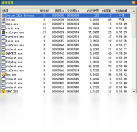 ����Windows�ڴ����� ��׿�� �ڴ��ؽ�ͼ