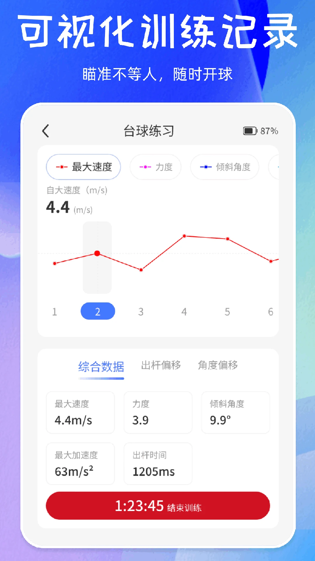 ��ӯ1.0.42 ������ҵ����