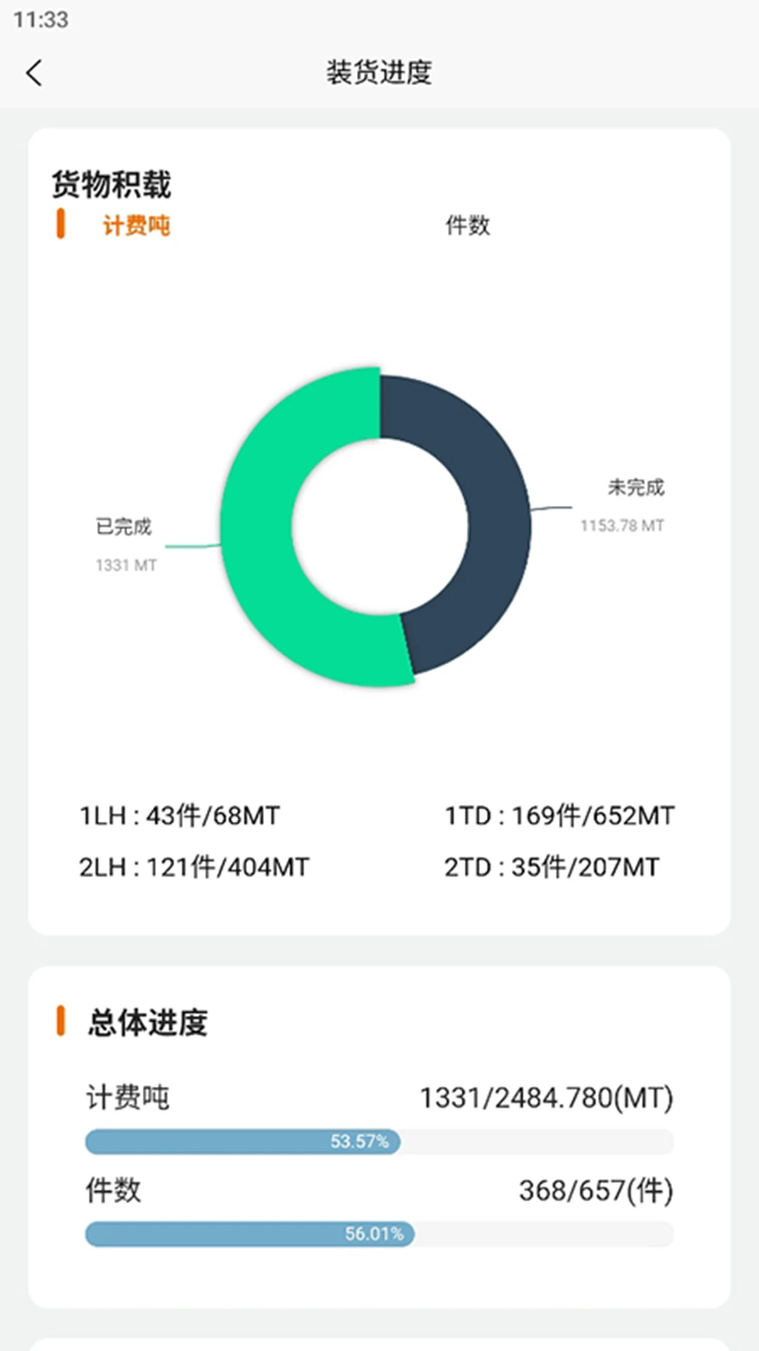 ��������2.0.22 ������������