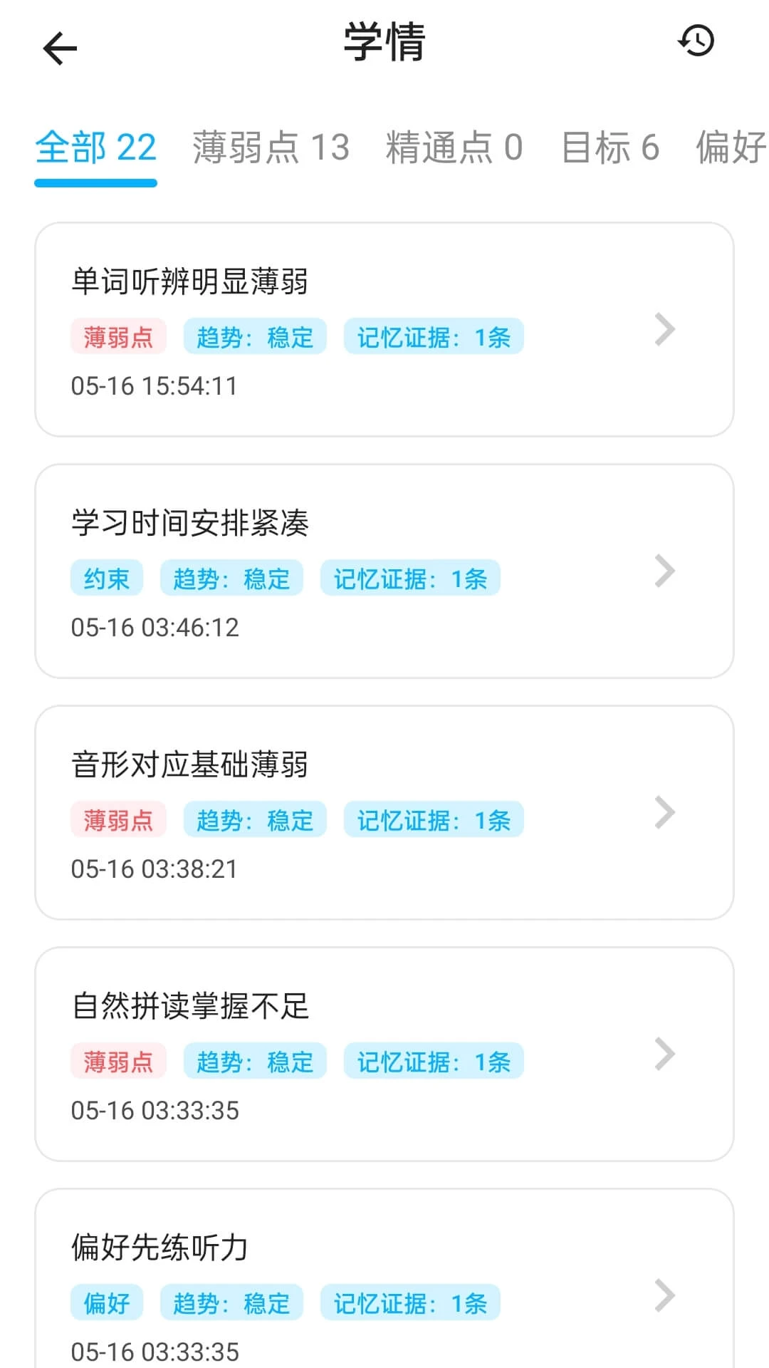 ���AIѧ5.11.1 ����ѧϰ��