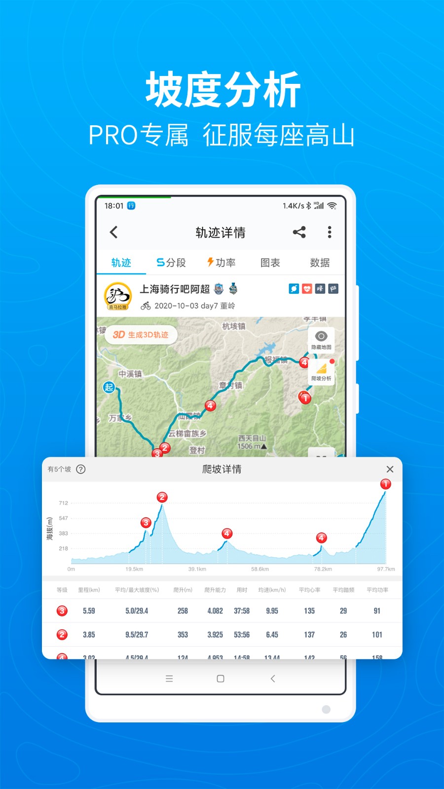 ��������app�����ֻ��� ��̨���÷���¼�жϽ̳�