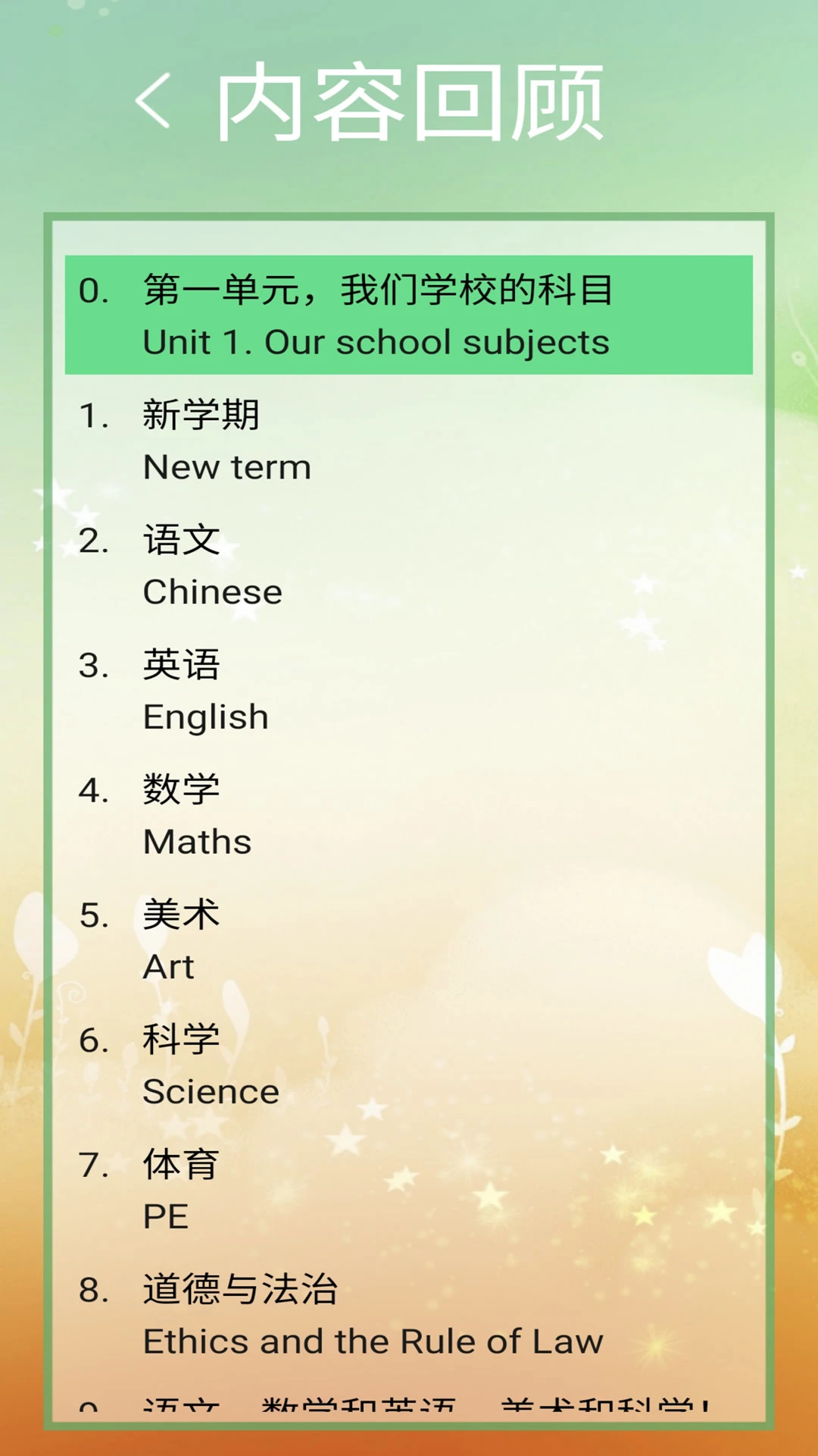 ����ţ��Ӣ����3.0.1 Ӣ��ѧϰ����
