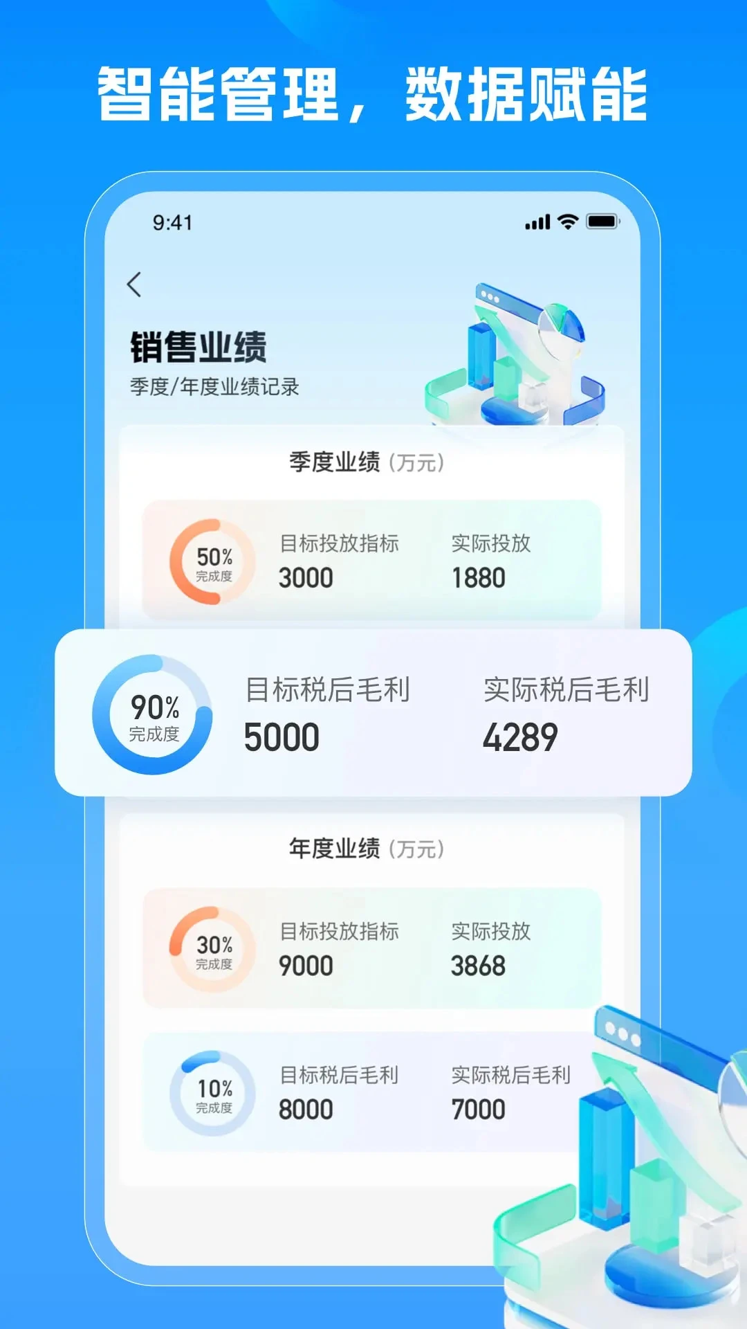 ��ʱ��1.1.26 ������޷���