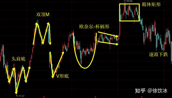 �г�ħ������Market Cube K����̬��ɽ�����Ϸ�������