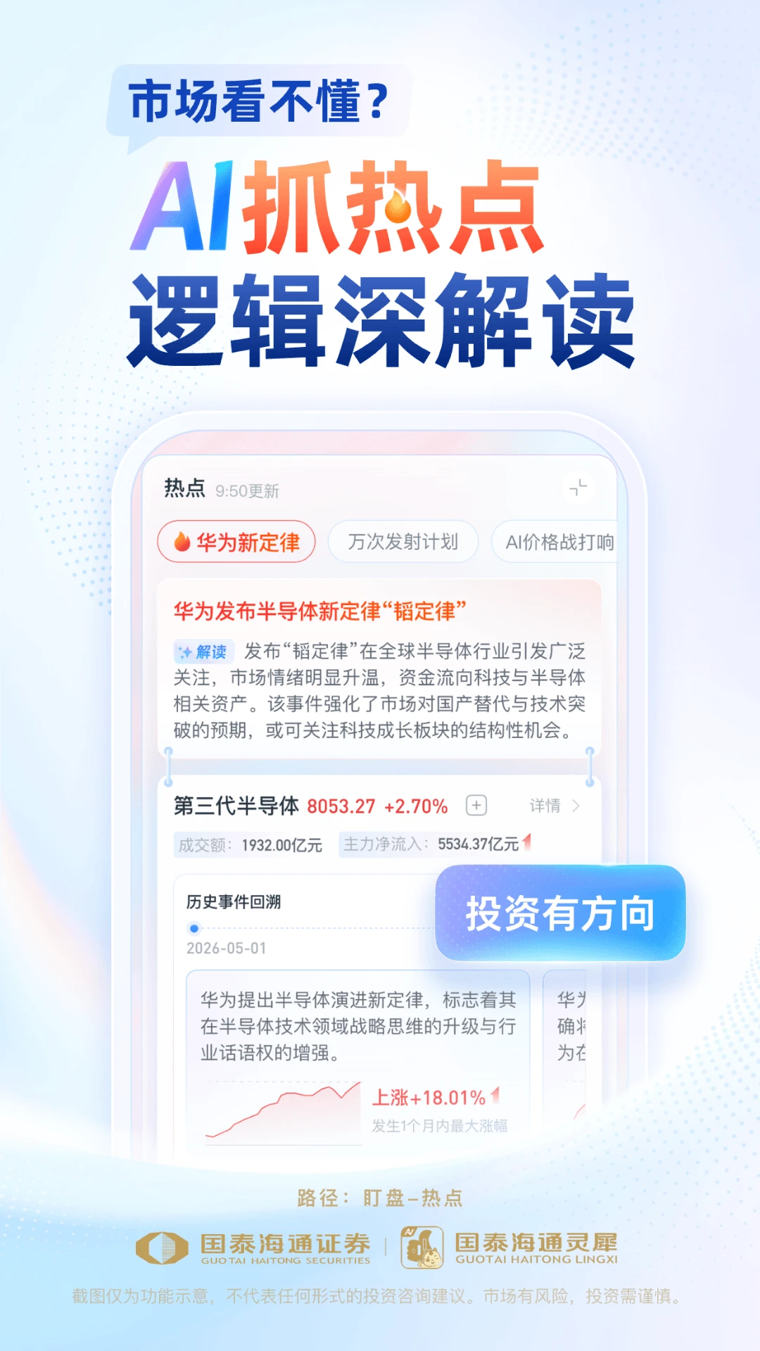 ��̩��ͨ��Ϭ9.30.30 ����Ͷ������