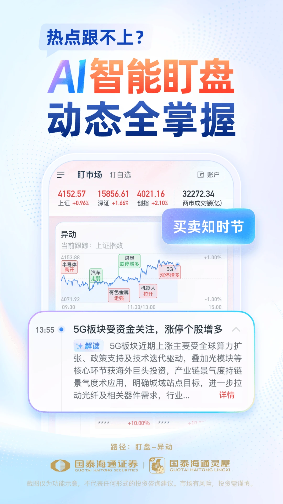 ��̩��ͨ��Ϭ9.30.30 ����Ͷ������