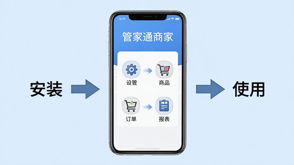 ���壺һ���ֻ�չʾ�ܼ�ͨ�̼Ҳ������棬�Ա��в��������ͷ�����֣��ֻ�λ�����룬����ע����װ�����Ҳ��ע��ʹ�á�����񣺼���ѧ��񣬱���ǳ��ɫ�����֣����ܼ�ͨ�̼ҡ�λ���ֻ���Ļ�Ϸ���ϸ�ڣ�����ͼ���������������á���Ʒ�������������ȡ����ʣ����壬�ɾ����޶���Ԫ�ء�