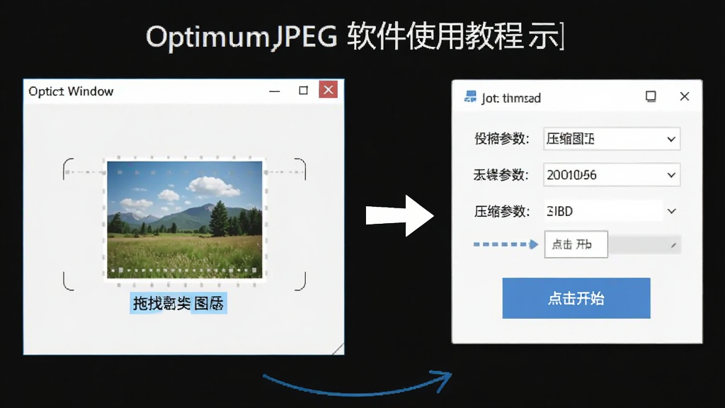 OptimumJPEG ����ʹ�ý̳�ʾ��ͼ��չʾ��קͼƬ���������ڡ�����ѹ�������������ʼ��ť�����̣����������������࣬���ʸɾ�