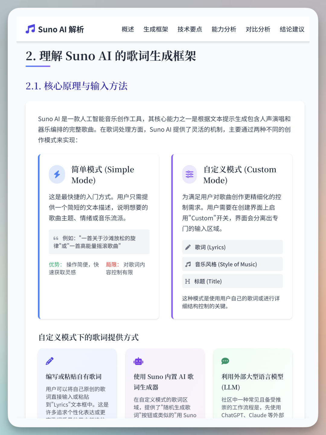 AI����д�� ԭ������ ����ѡ����