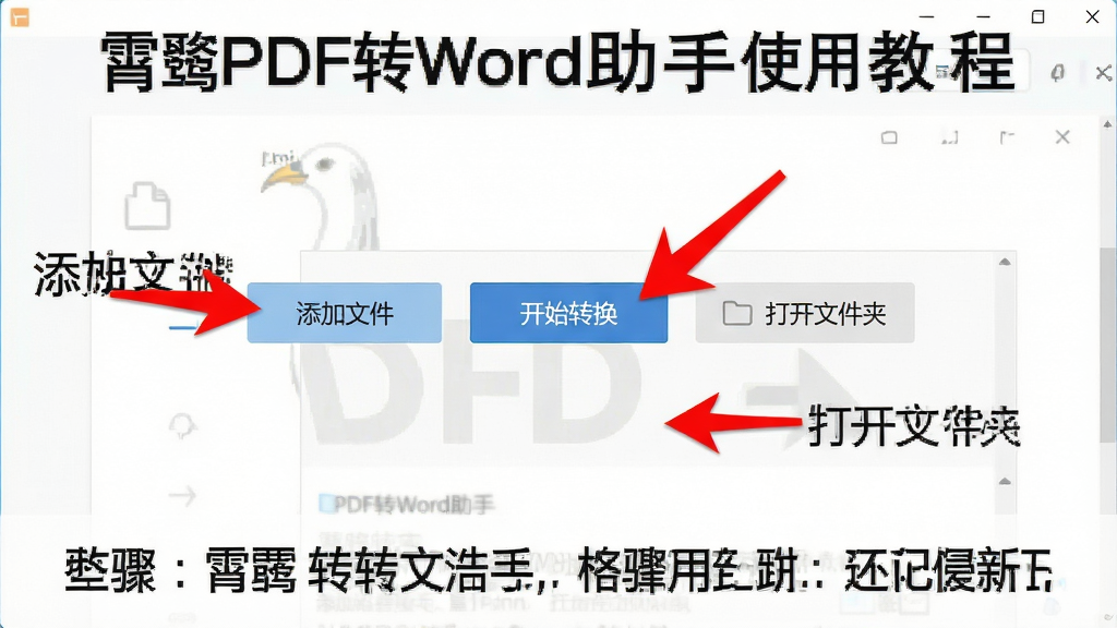 ���壺����PDFתWord���ֵ�ʹ�ý̳���ͼ����ʾ���������棬����ע�ˡ������ļ���������ʼת�����������ļ��С��Ȳ���ĺ�ɫ��ͷ�����֣���������У���ͷָ�������ť���·��в���˵�����֡��Ű棺������������ͷ��Ŀ������Ϊ���塣��񣺽�ѧ��񣬼�����ˡ�ϸ�ڣ���ť����������ʾ����ͷΪ��ɫ������˵��Ϊ��ɫ���֡����ʣ����壬�ɾ����޶���Ԫ�ء�