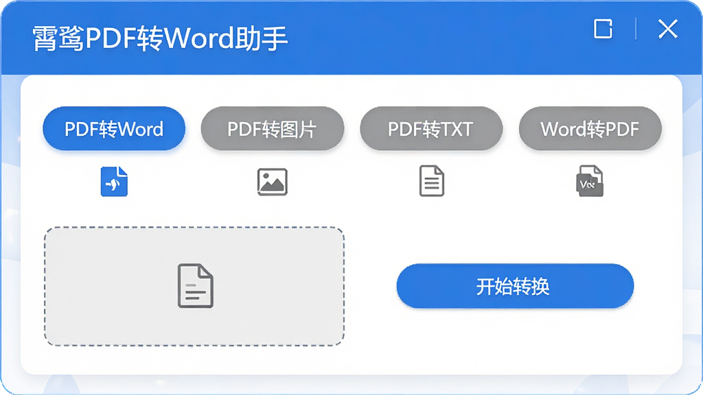 ���壺����PDFתWord���ֵĸ�ʽת������չʾ����ʾһ�������棬�Ϸ��ж��ѡ���������PDFתWord������PDFתͼƬ������PDFתTXT������WordתPDF�������֣�ѡ�ˮƽ���У��·����ļ���ק�����ת����ť���Ű棺ѡ�ΪԲ�Ǿ��Σ�ѡ��״̬Ϊ��ɫ��δѡ��Ϊ��ɫ����񣺼��ֱ�ۣ���ɫ��������ɫ������ϸ�ڣ�ÿ��ѡ��·���Сͼ�꣬��ק���������߱߿򣬰�ť�С���ʼת�������֡����ʣ����壬�ɾ����޶���Ԫ�ء�