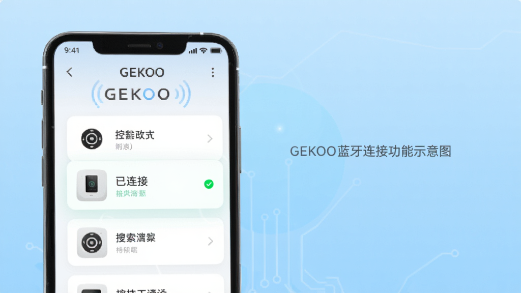 GEKOO�������ӹ���ʾ��ͼ���ֻ���Ļ��ʾGEKOOӦ���������������Ŀ������豸�������࣬�豸�б��Կ�Ƭʽ���У�����һ̨�豸��ʾ�������ӡ���ɫ״̬��ʶ������Ϊ����ɫ�Ƽ����䣬��������������Լ���ɾ��޶���Ԫ��