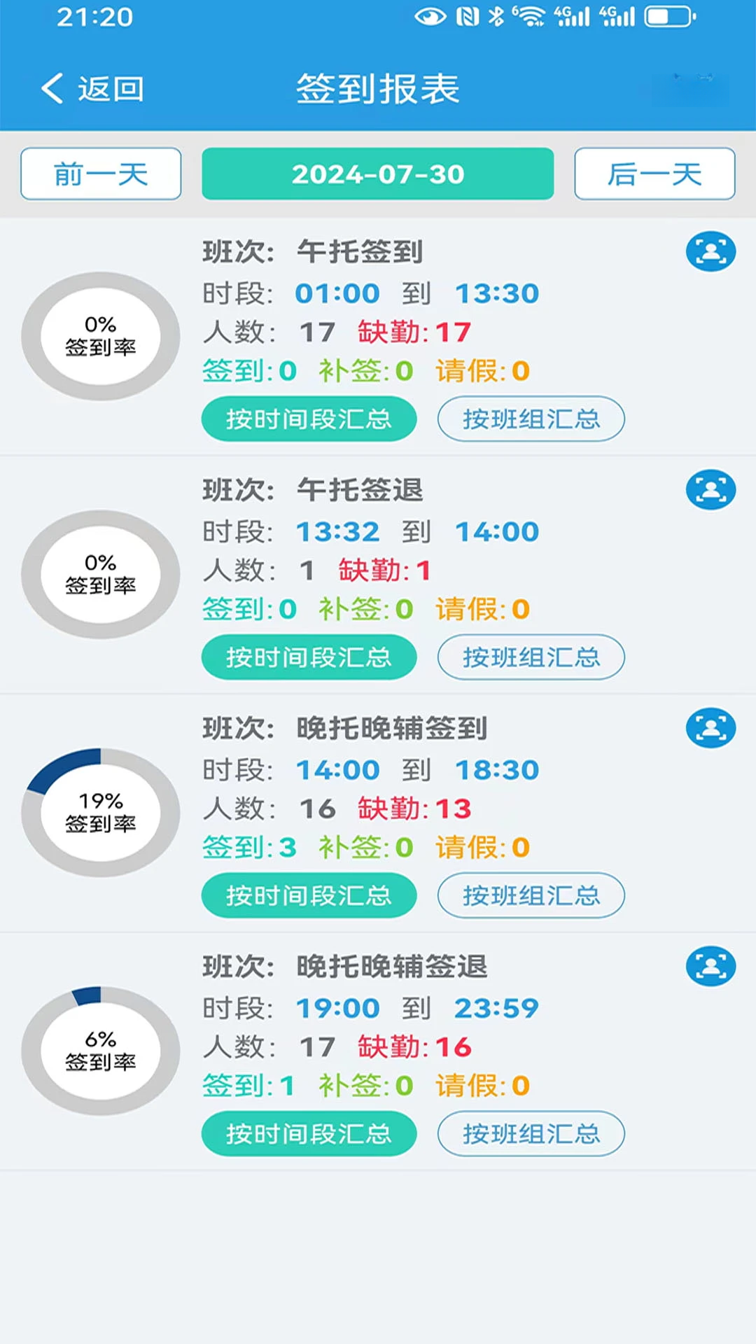 ������У5.31 ��У��ͨ���ڹ���