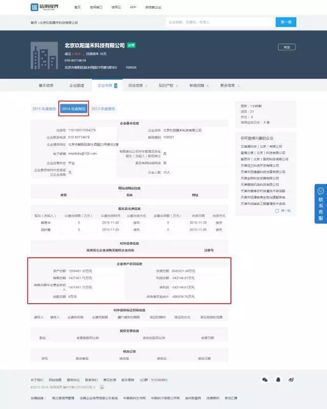 ��������ҵ���ñ�����棬չʾ������ʾ����������