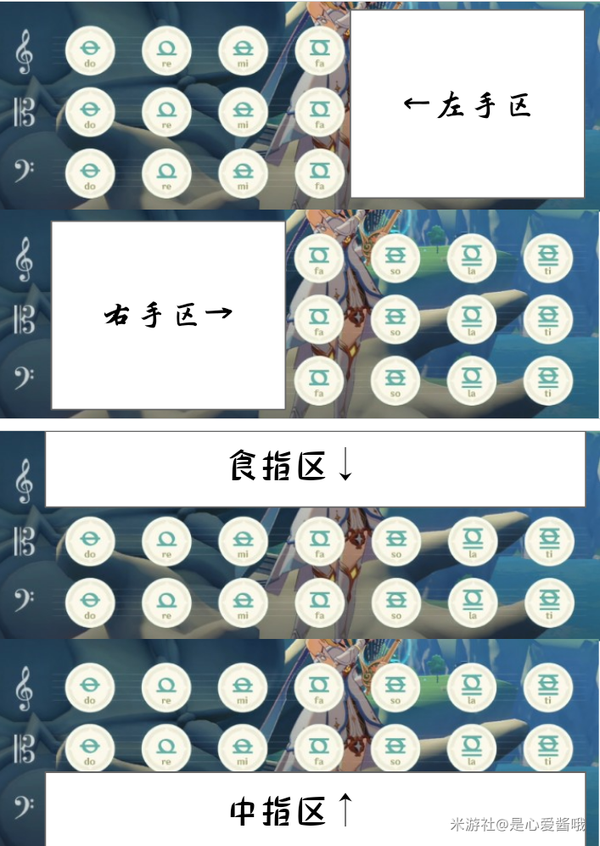 ԭ�ٸ�������Mio.github.qinmingming16.magilm�������ý̳�