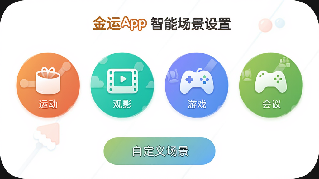 ����App���ܳ�������ҳ�棬չʾ�˶�����Ӱ����Ϸ�������ĸ�Բ��ͼ�꣬�ֱ��Ӧ��ͬ��ɫ�����������·����Զ��峡����ť��������Բ����ã����ʸɾ����޶���Ԫ��