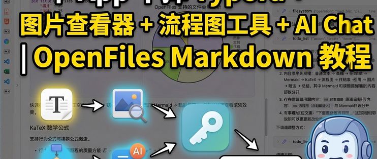 OpenedFilesView ʹ�ý̳� ��׿��