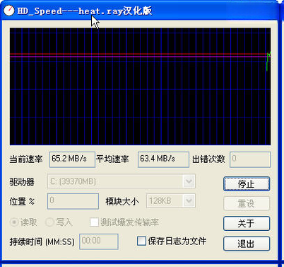 HD Speed6.0.2 Ӳ�̲��ٹ���