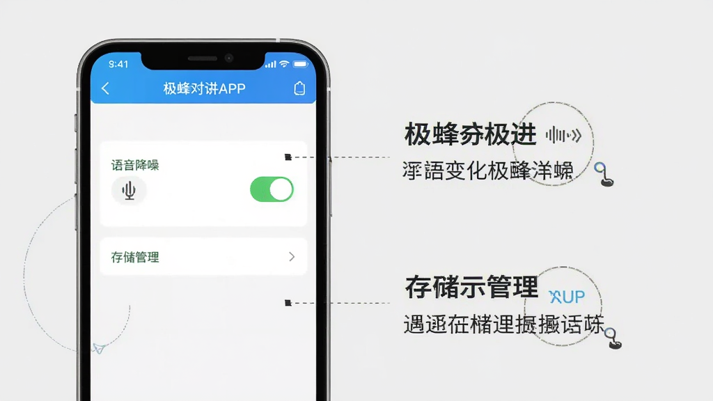 ����Խ�APPʹ�ý̳�ʾ��ͼ���ֻ���Ļ��ʾ�������ý��棬���������뿪�غʹ洢����ѡ��Ա������ֱ�ע˵��������Ϊǳ��ɫ����������������ʸɾ����޶���Ԫ��